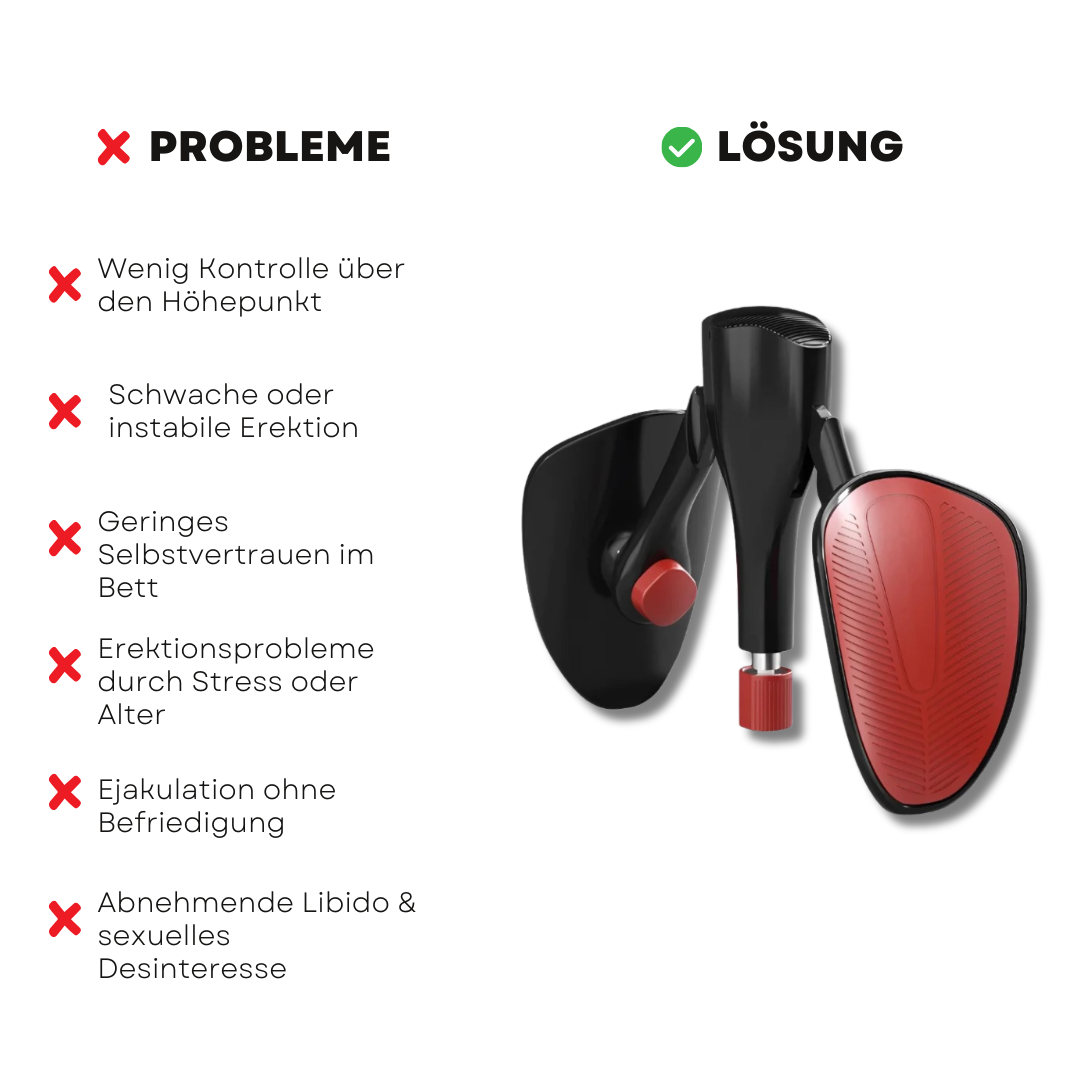 ManCore Pro - Mehr Kontrolle & Ausdauer im Bett - schnell & einfach