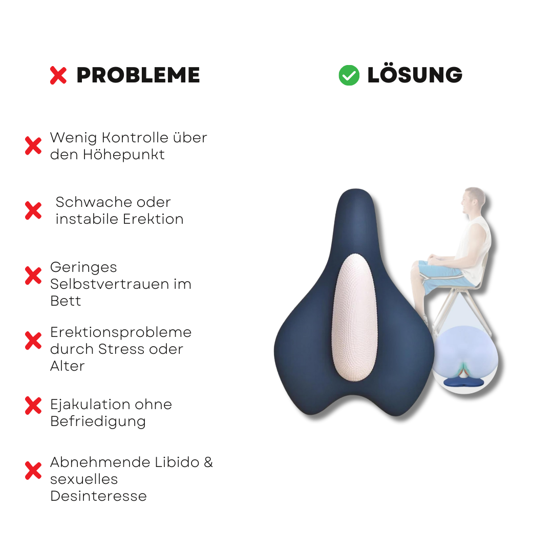 VibraCore Pro 2.0 - Mehr Kontrolle & Ausdauer im Bett - schnell & einfach